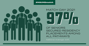 Meet our #Match2021